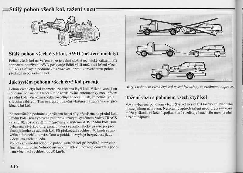 manual AWD.jpg