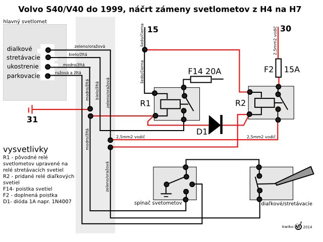 svetlometyh7x.jpg